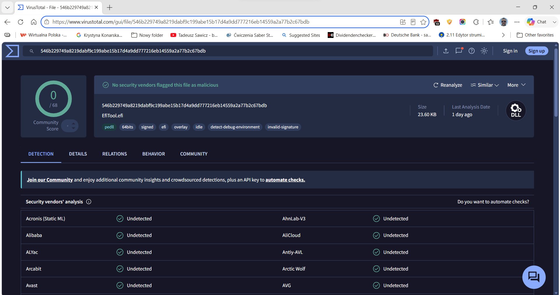 EfiTool — 0/68 VirusTotal